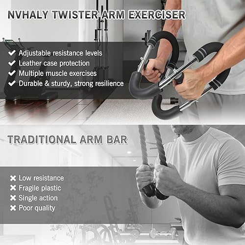 Sculpt Spell™ Twister Arm Trainer